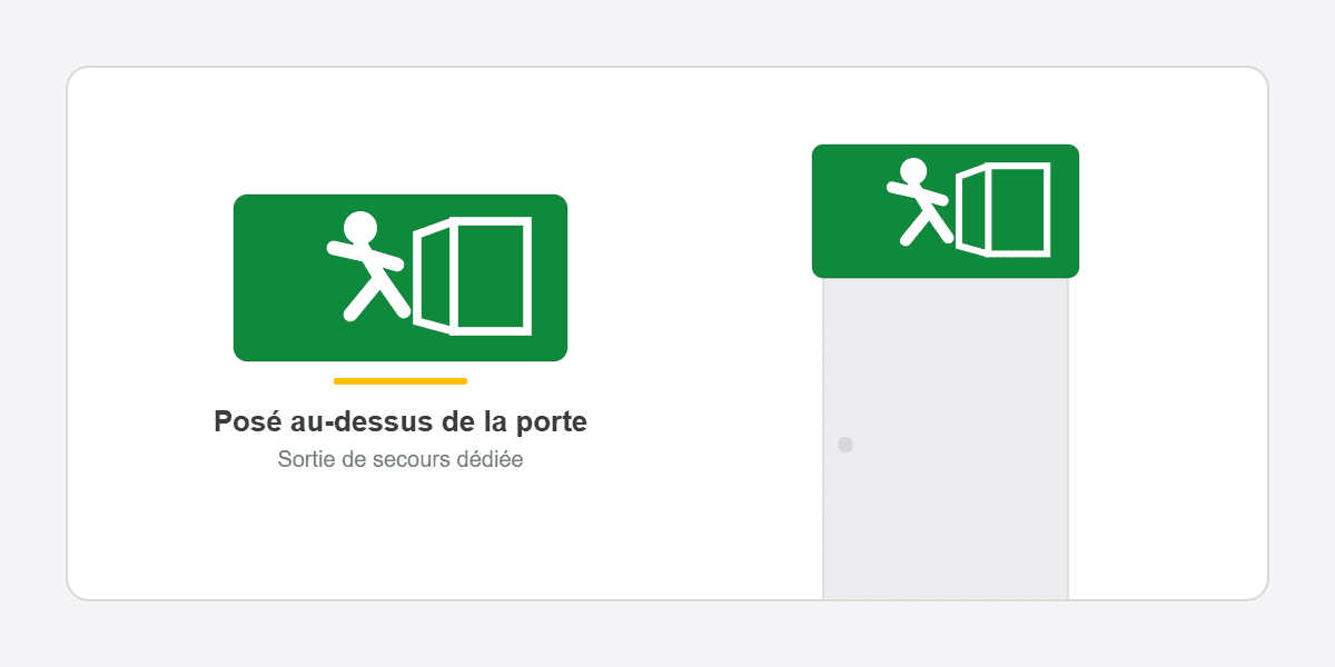 panneau sortie de secours photoluminescent pos&eacute; au-dessus de la porte ISO 7010